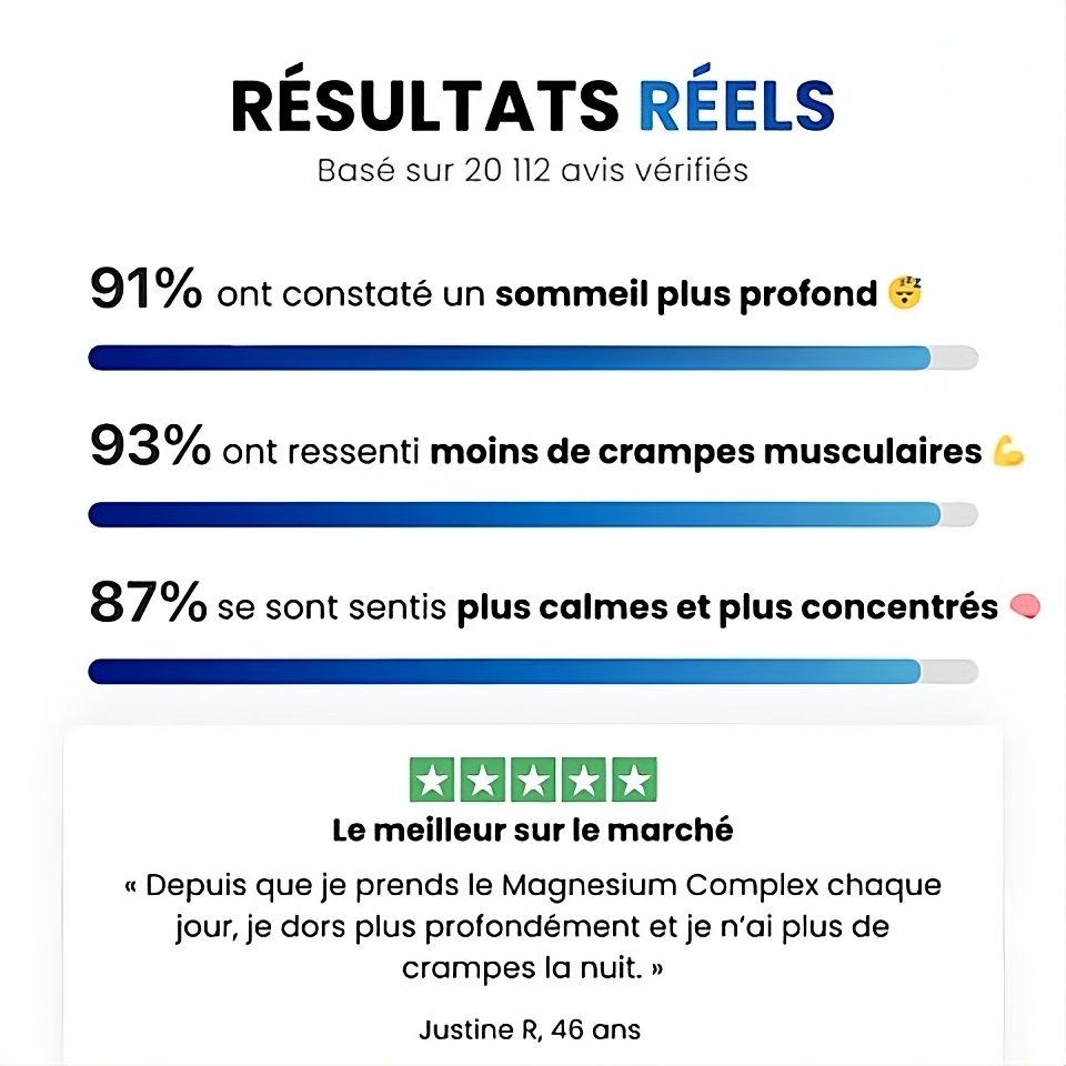 8-en-1 Magnésium Complet